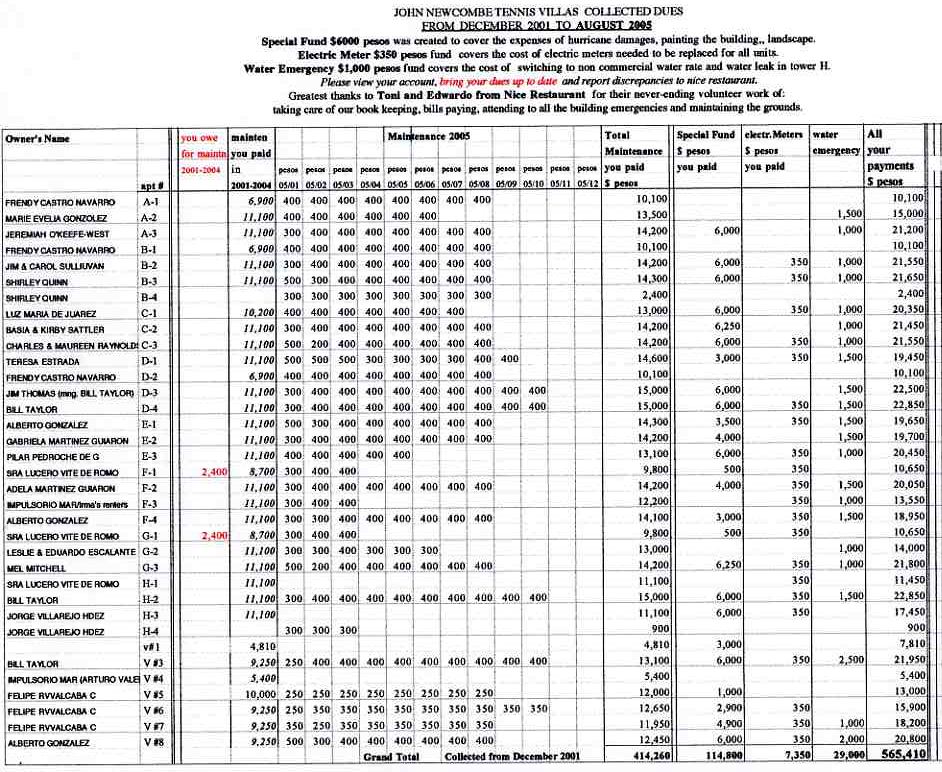 200508dues.jpg